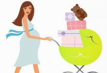 Anne ve Bebekler İçin Doğum Öncesi İhtiyaç Listesi Doğum Öncesi İhtiyaç Listesi Hazırladık