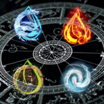 burclarda-element-gruplari